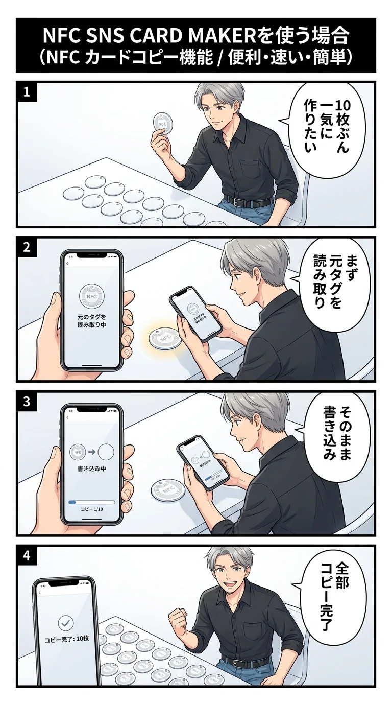 NFC カードコピー機能 — 元のNFCタグを読み込んで別のタグに完全複製