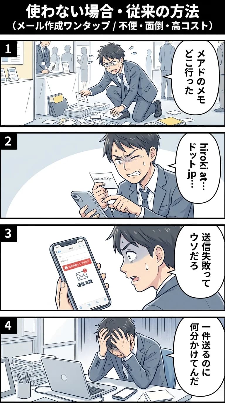 従来の方法/他社アプリ