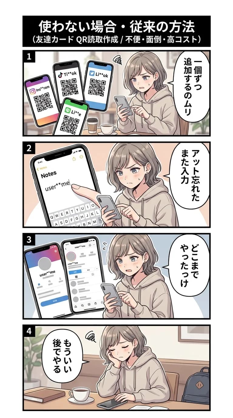 従来の方法/他社アプリ