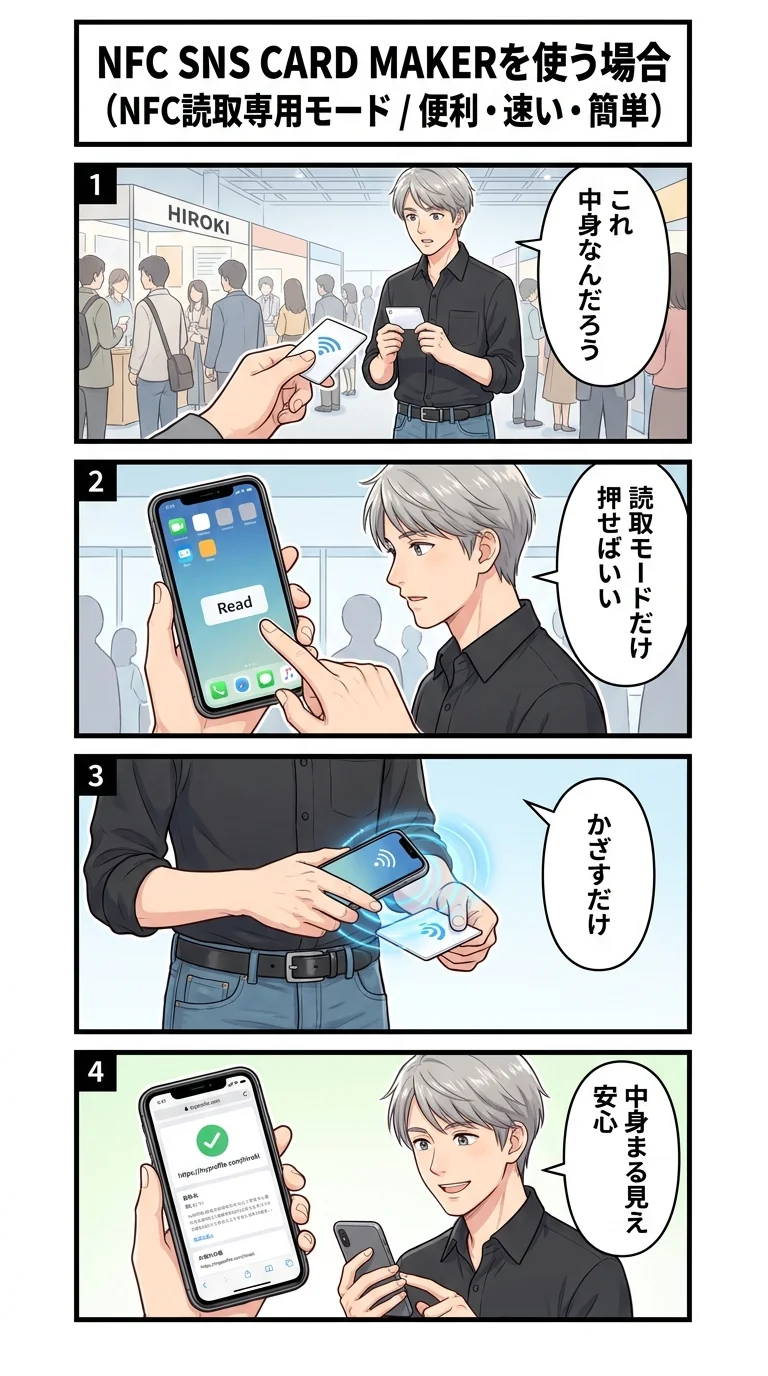 NFC読取専用モード — NFCタグから情報を読み取るだけの専用モード