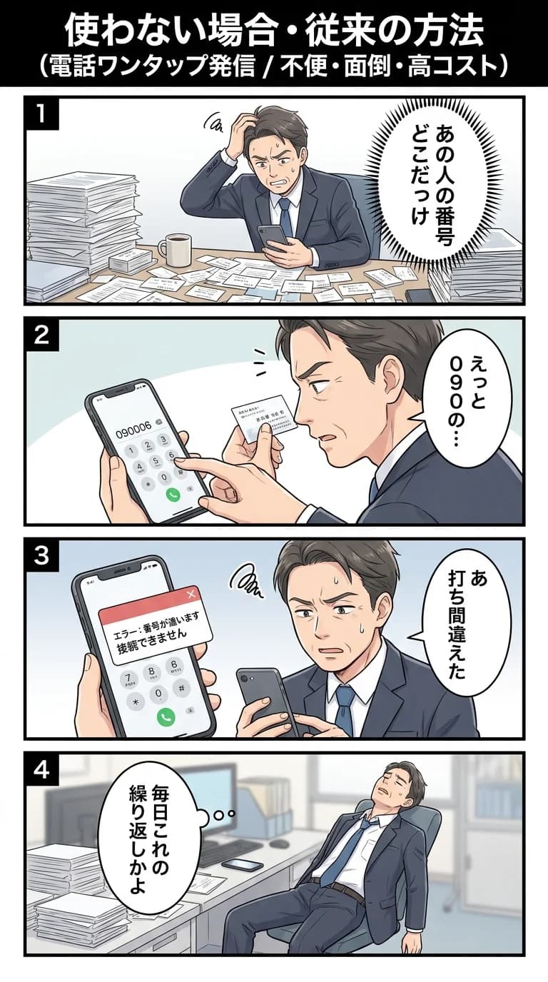従来の方法/他社アプリ