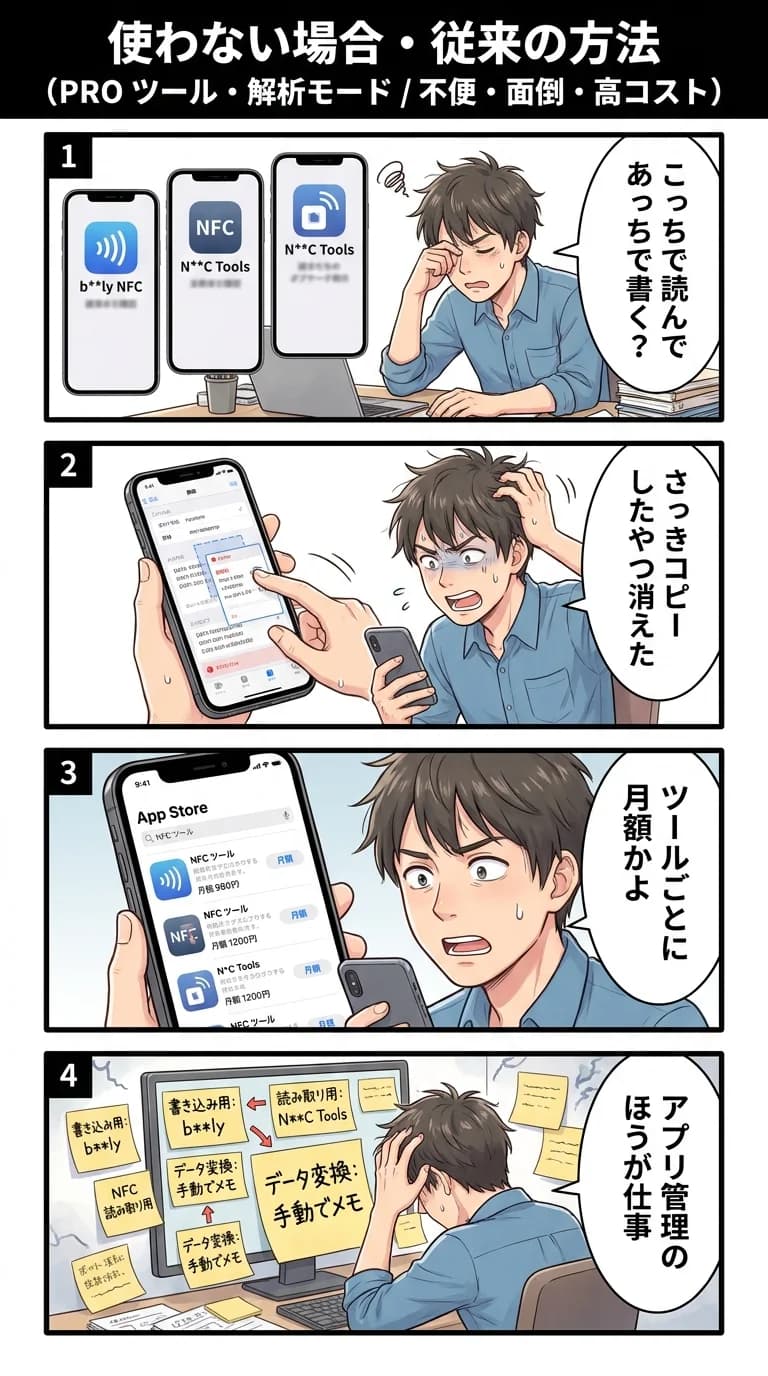 従来の方法/他社アプリ
