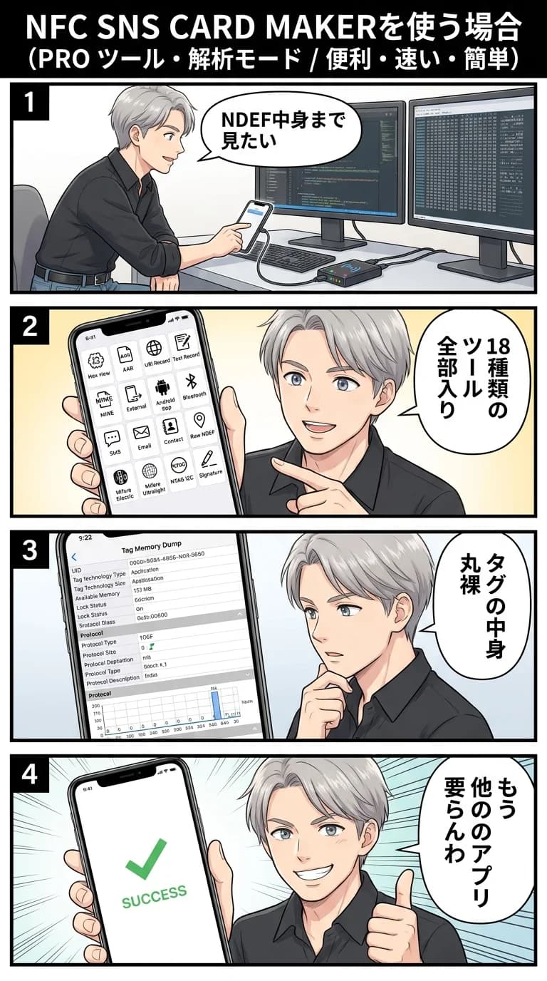 PRO ツール・解析モード — プロ向けツール18種+タグ解析で完全なNFC管理環境