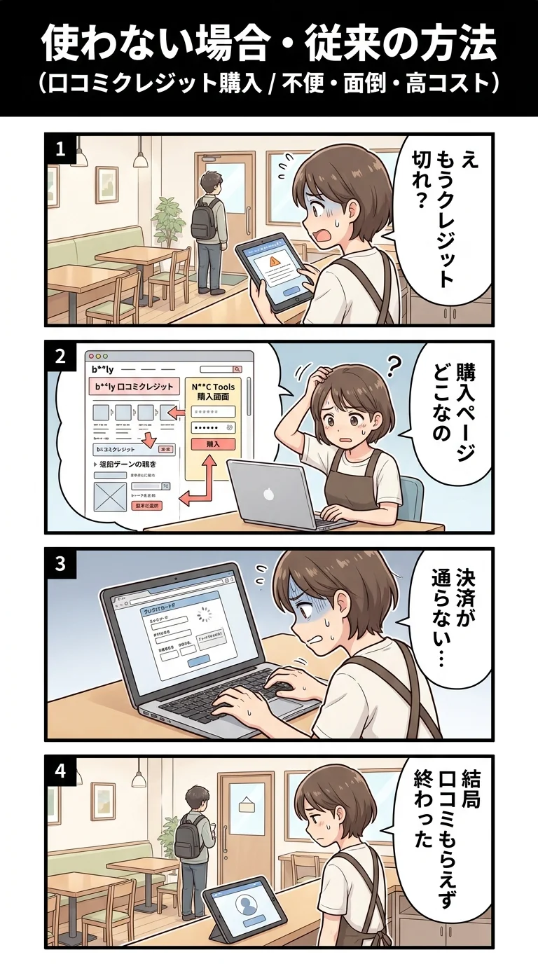 従来の方法/他社アプリ