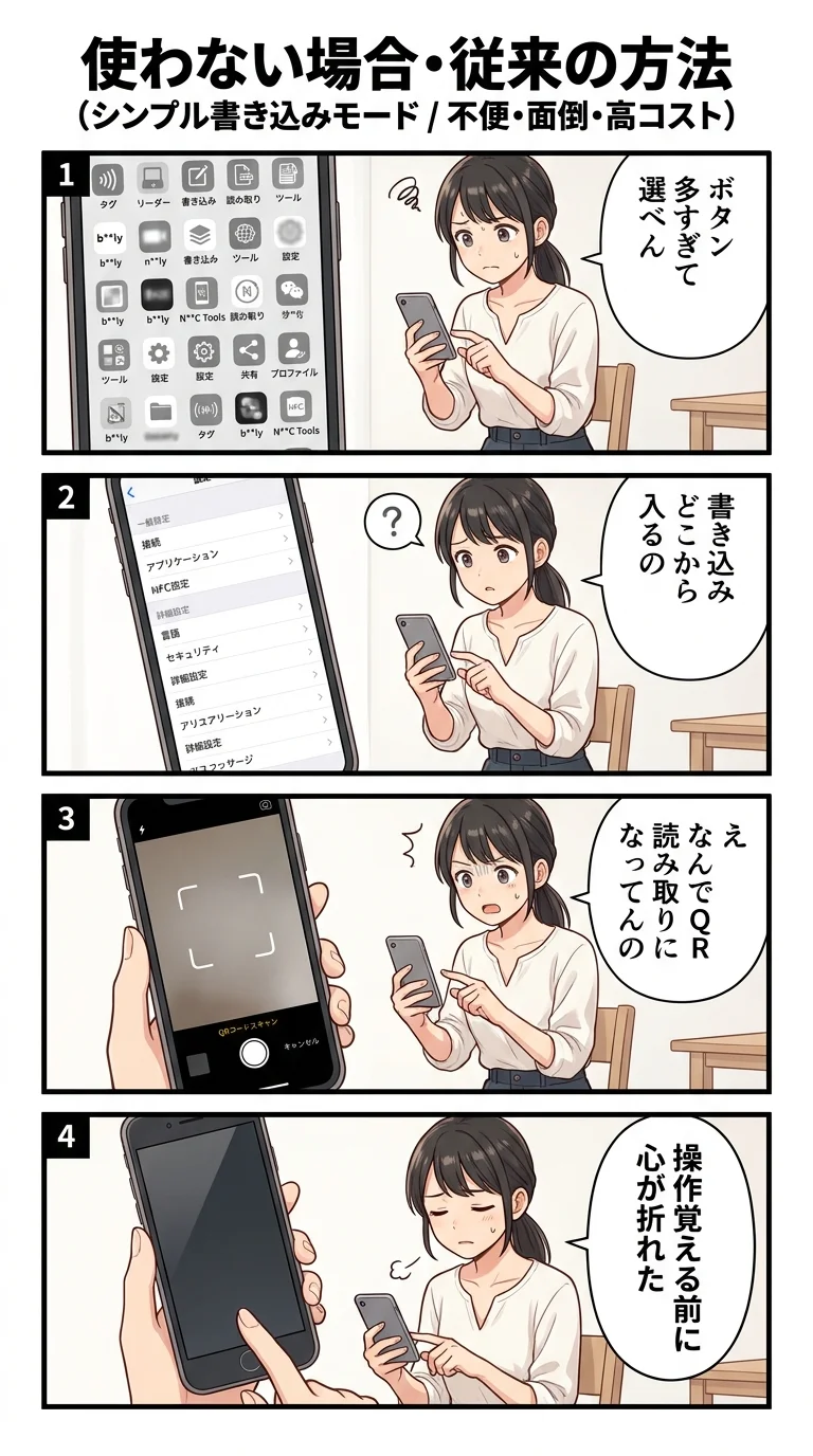 従来の方法/他社アプリ