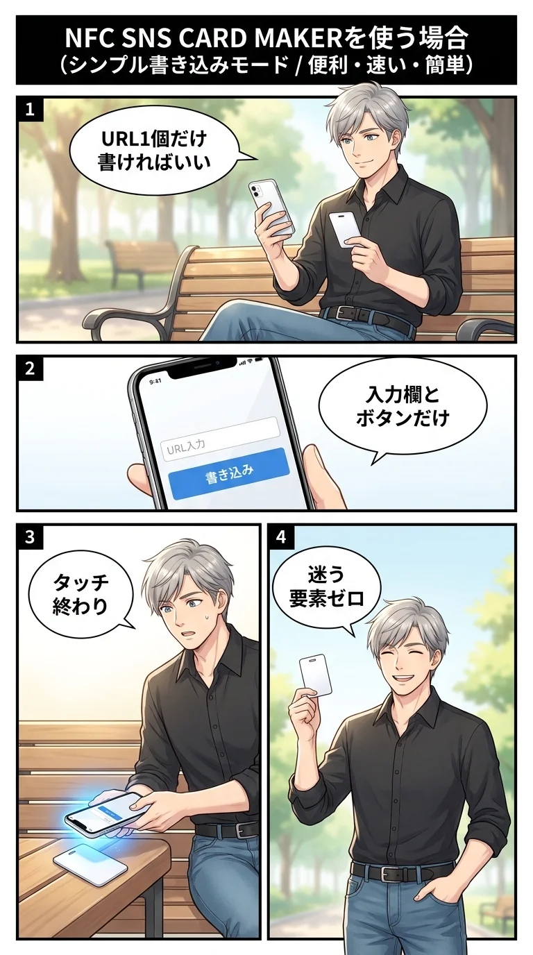 シンプル書き込みモード — URLやテキスト入力→NFC書き込みをシンプルに