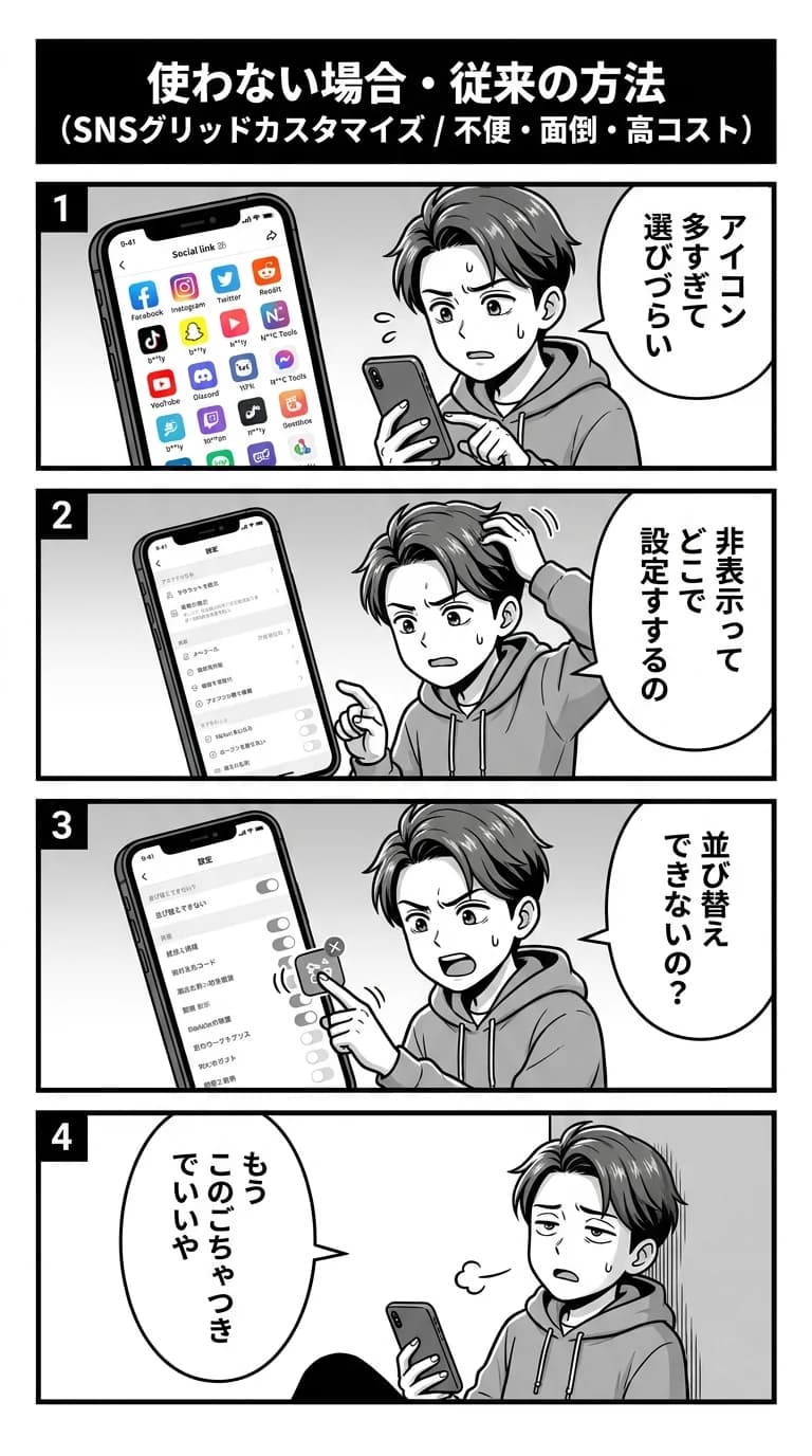 従来の方法/他社アプリ