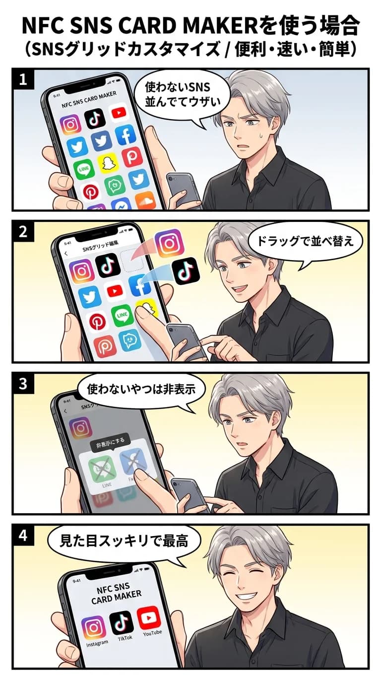 SNSグリッドカスタマイズ — ホーム画面SNS表示を自由に並び替え・追加・削除