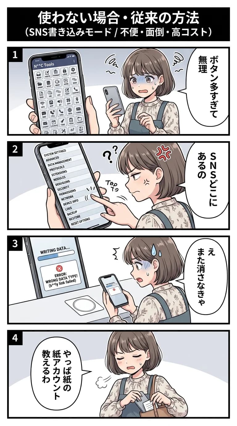 従来の方法/他社アプリ