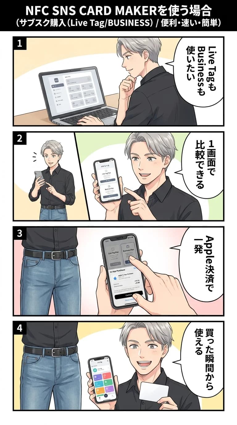 サブスク購入(Live Tag/BUSINESS) — Live Tag / BUSINESSサブスク購入画面