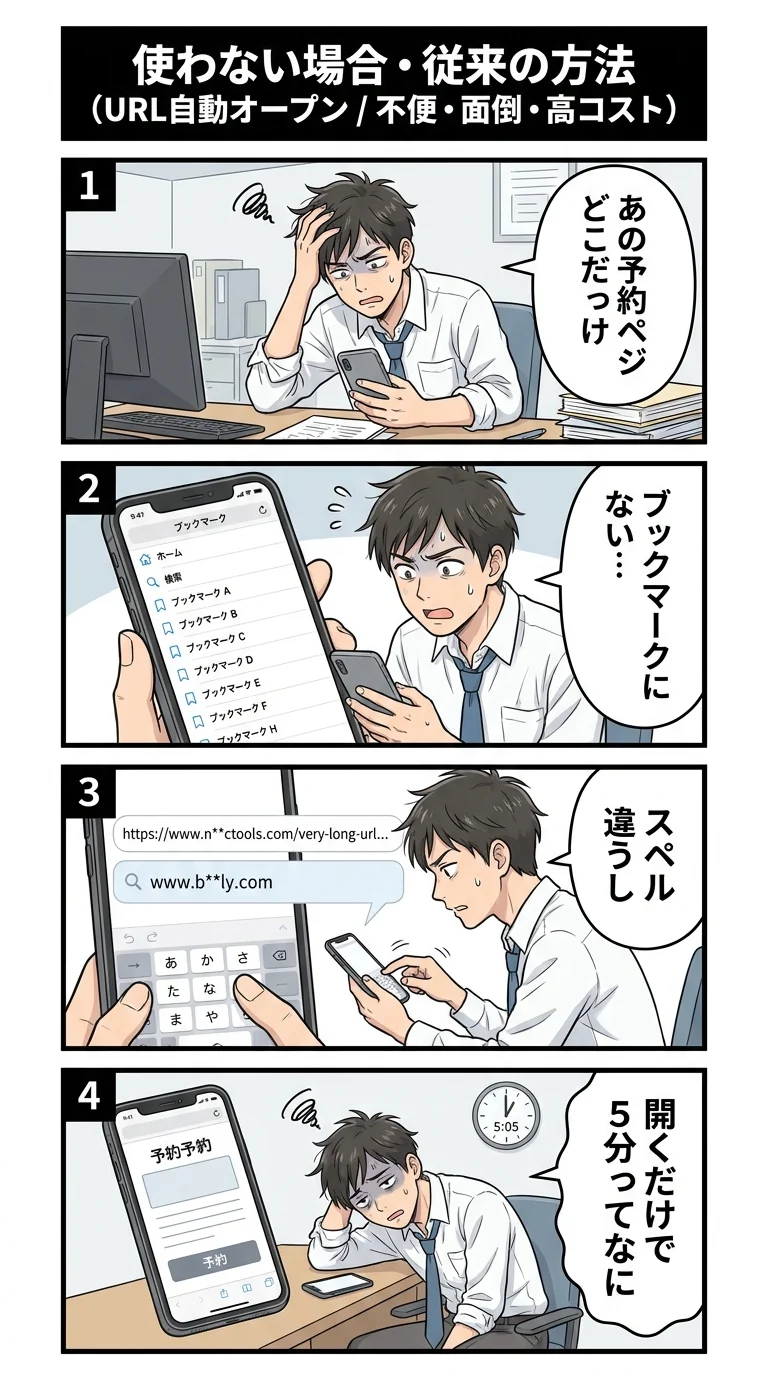 従来の方法/他社アプリ
