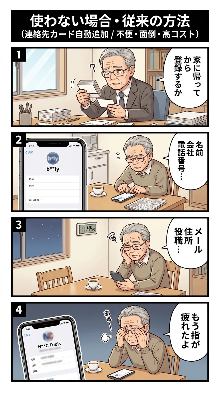 従来の方法/他社アプリ