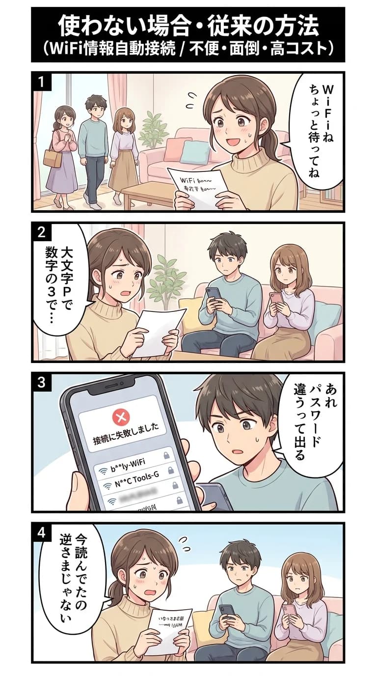 従来の方法/他社アプリ