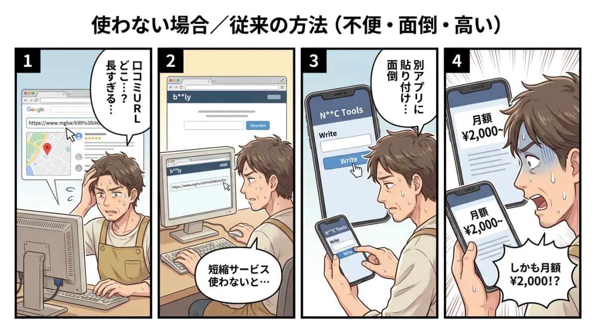 従来の方法/他社アプリ