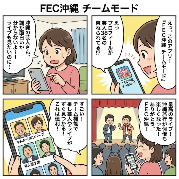 FEC沖縄 チームモード