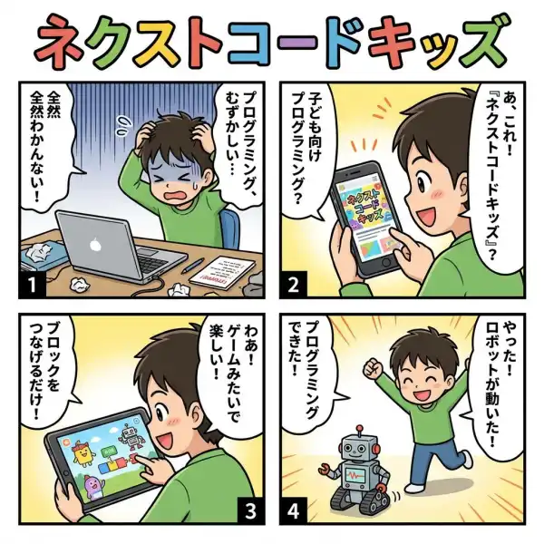 ネクストコードキッズの4コマ漫画