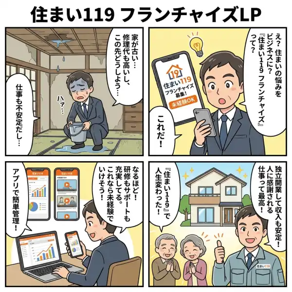 住まい119 フランチャイズ募集LP