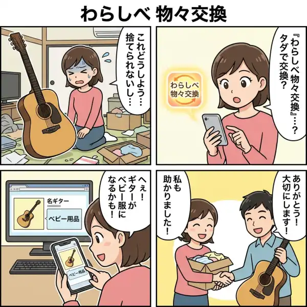 わらしべ - 物々交換プラットフォーム