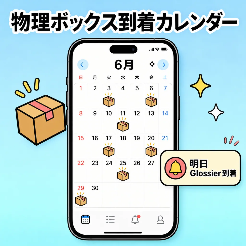 物理サブスクボックス到着カレンダー(世界初)
