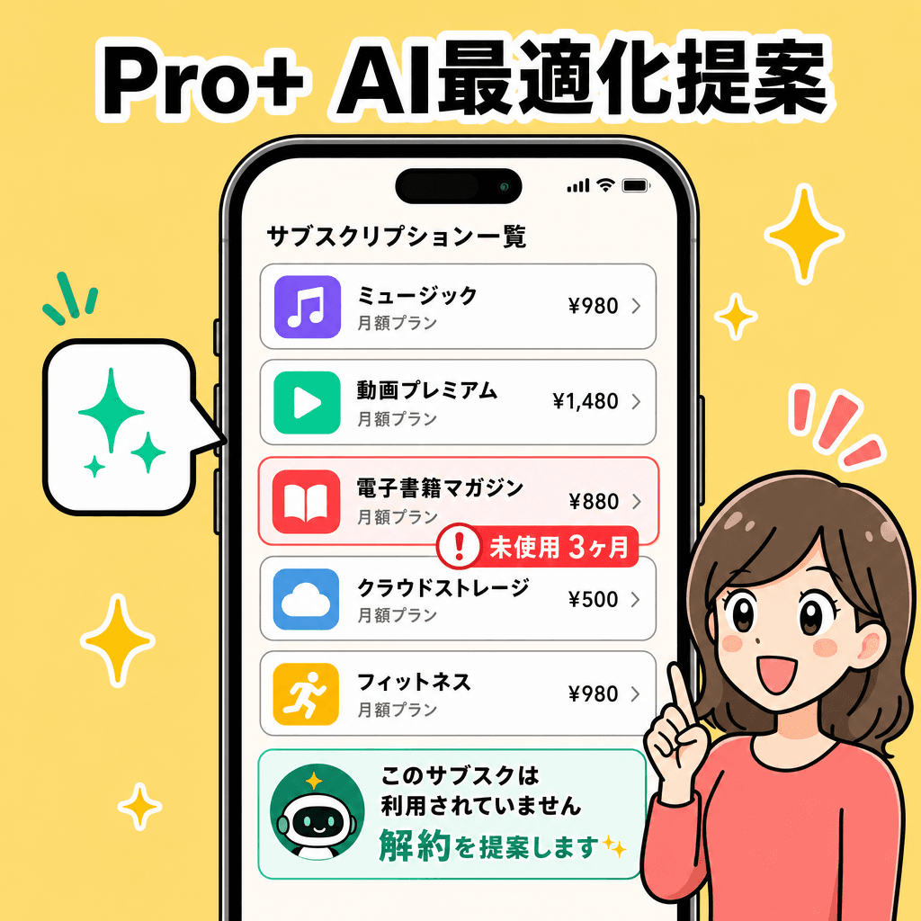 4言語文化圏別コピー(ja/en/es/it)