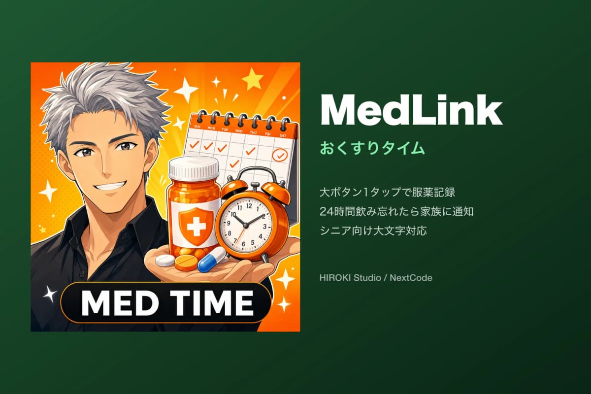 MedLinkの画面