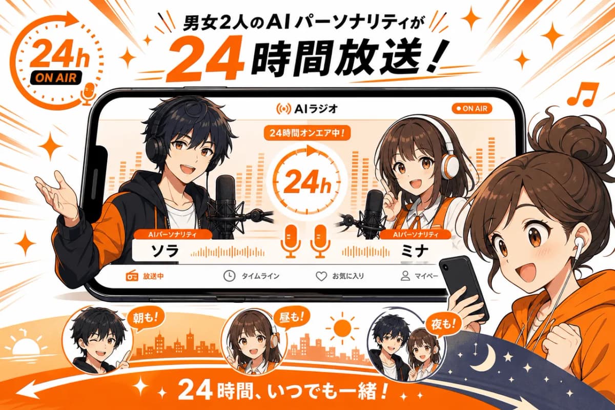男女2人のAIパーソナリティによる24時間放送