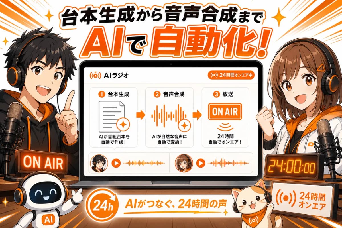 台本生成から音声合成までAIで自動化
