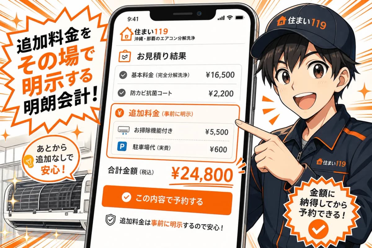 追加料金をその場で明示する明朗会計