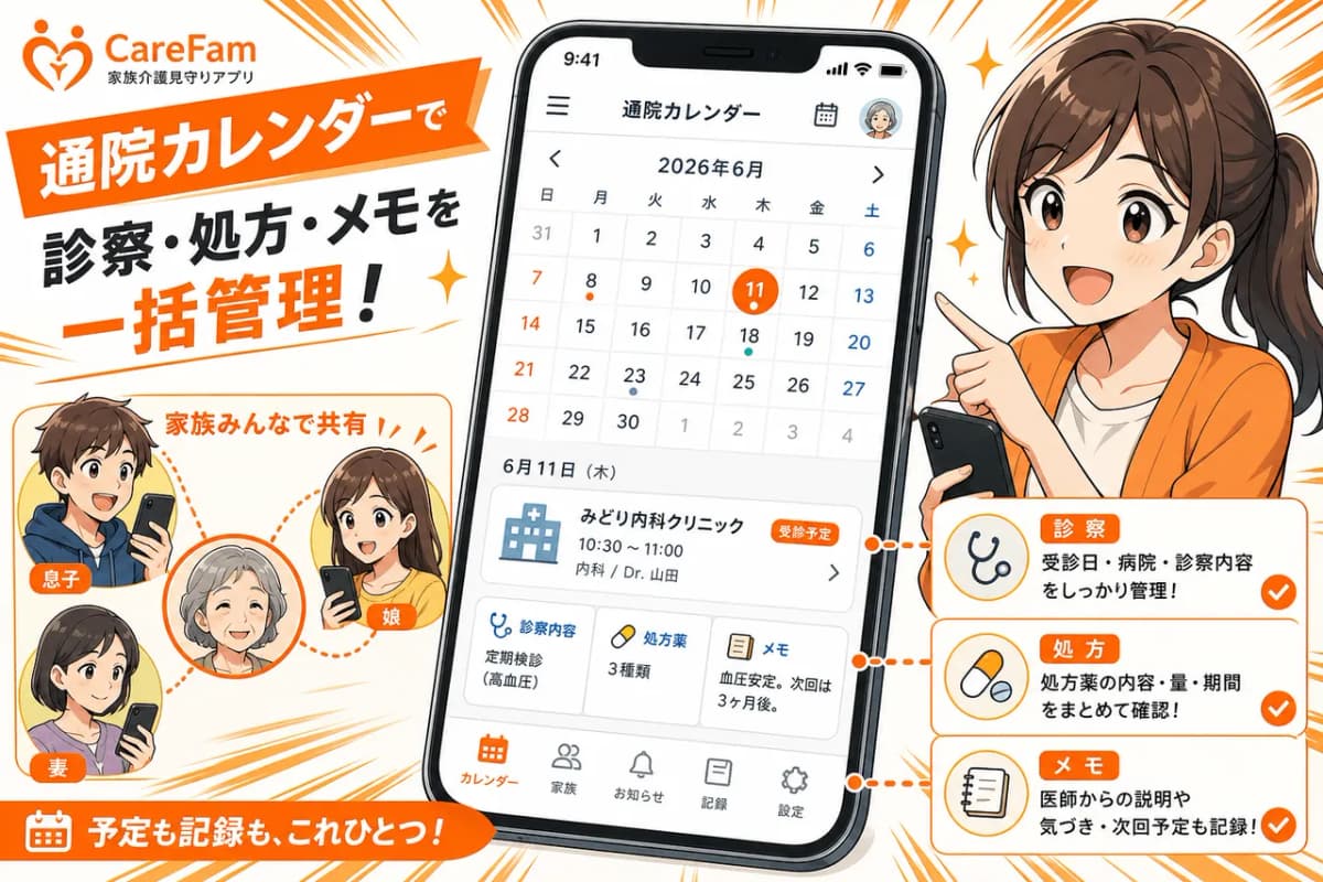 通院カレンダーで診察・処方・メモを一括管理