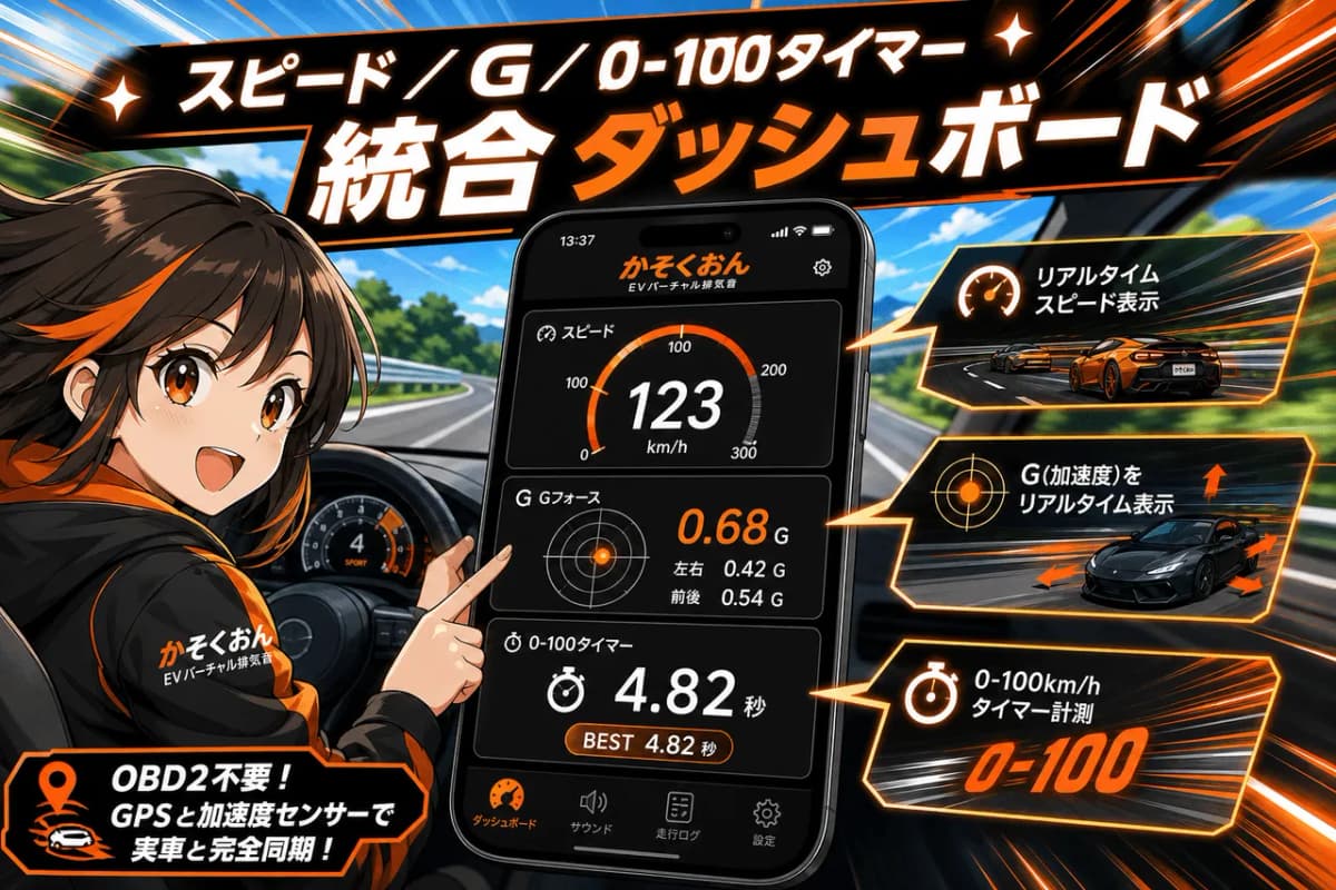 スピード/G/0-100タイマー統合ダッシュボード