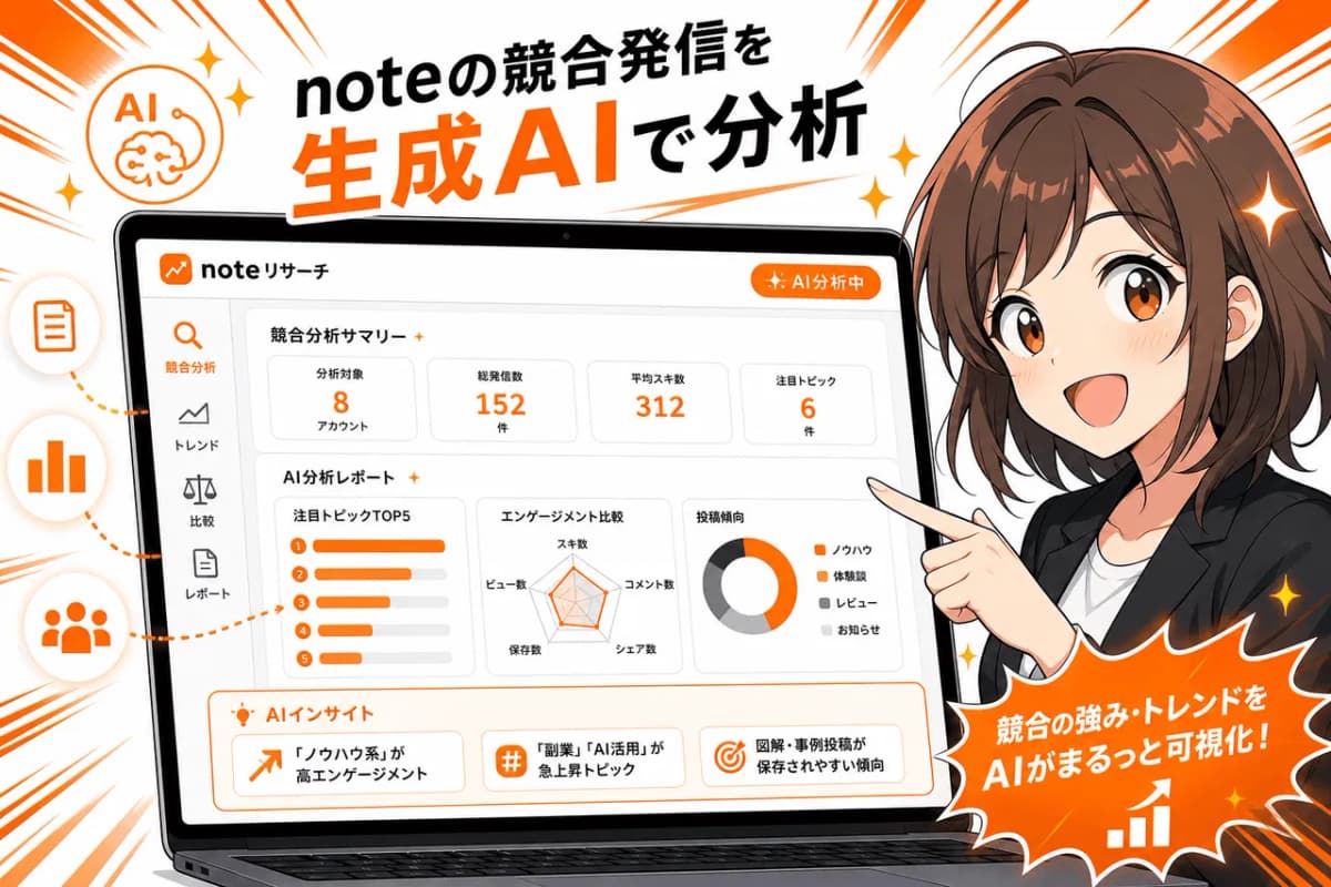 noteの競合発信を生成AIで分析