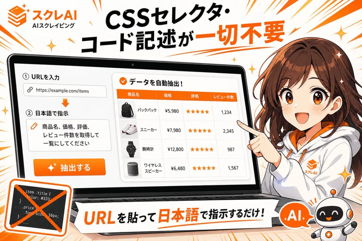 CSSセレクタ・コード記述が一切不要