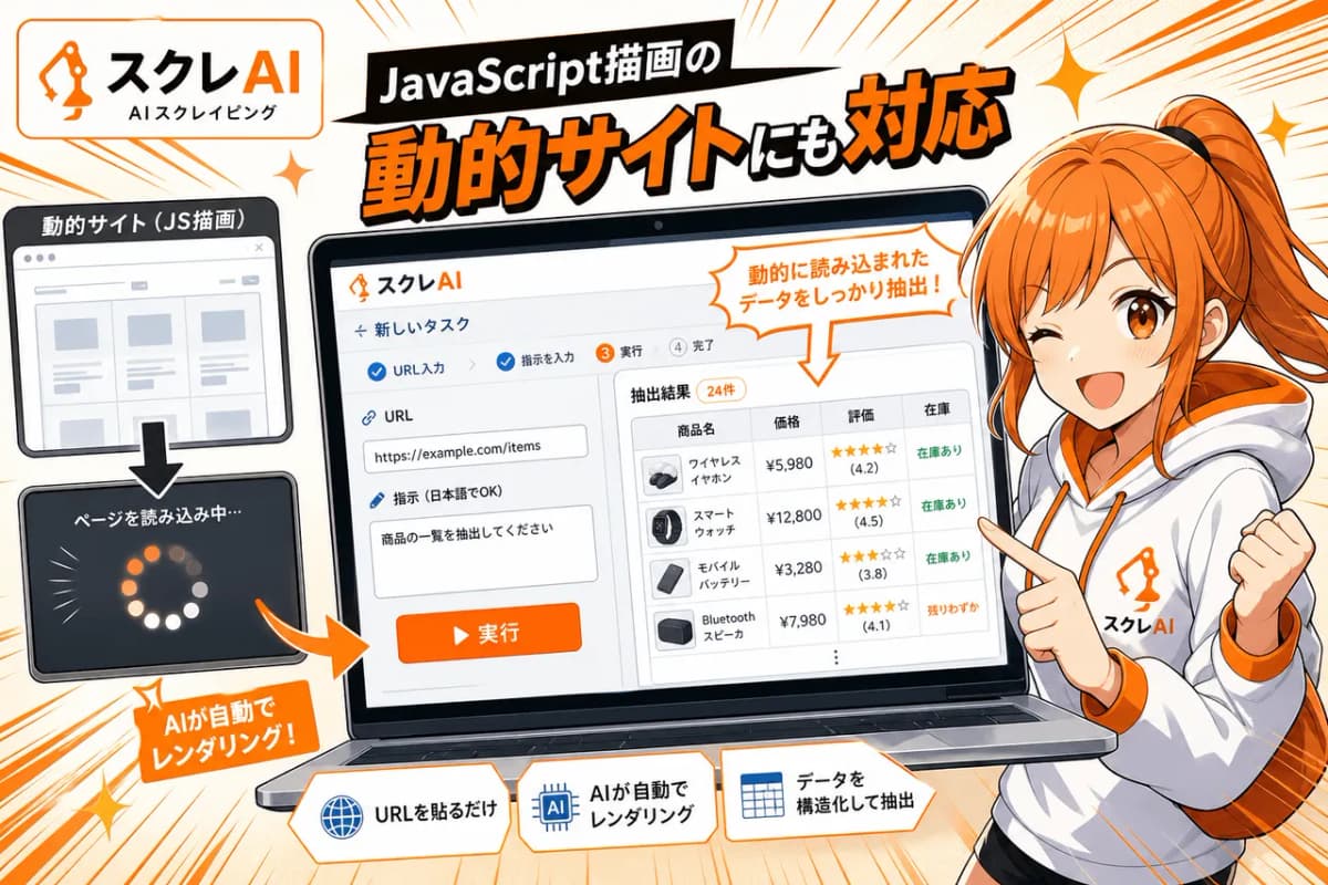 JavaScript描画の動的サイトにも対応