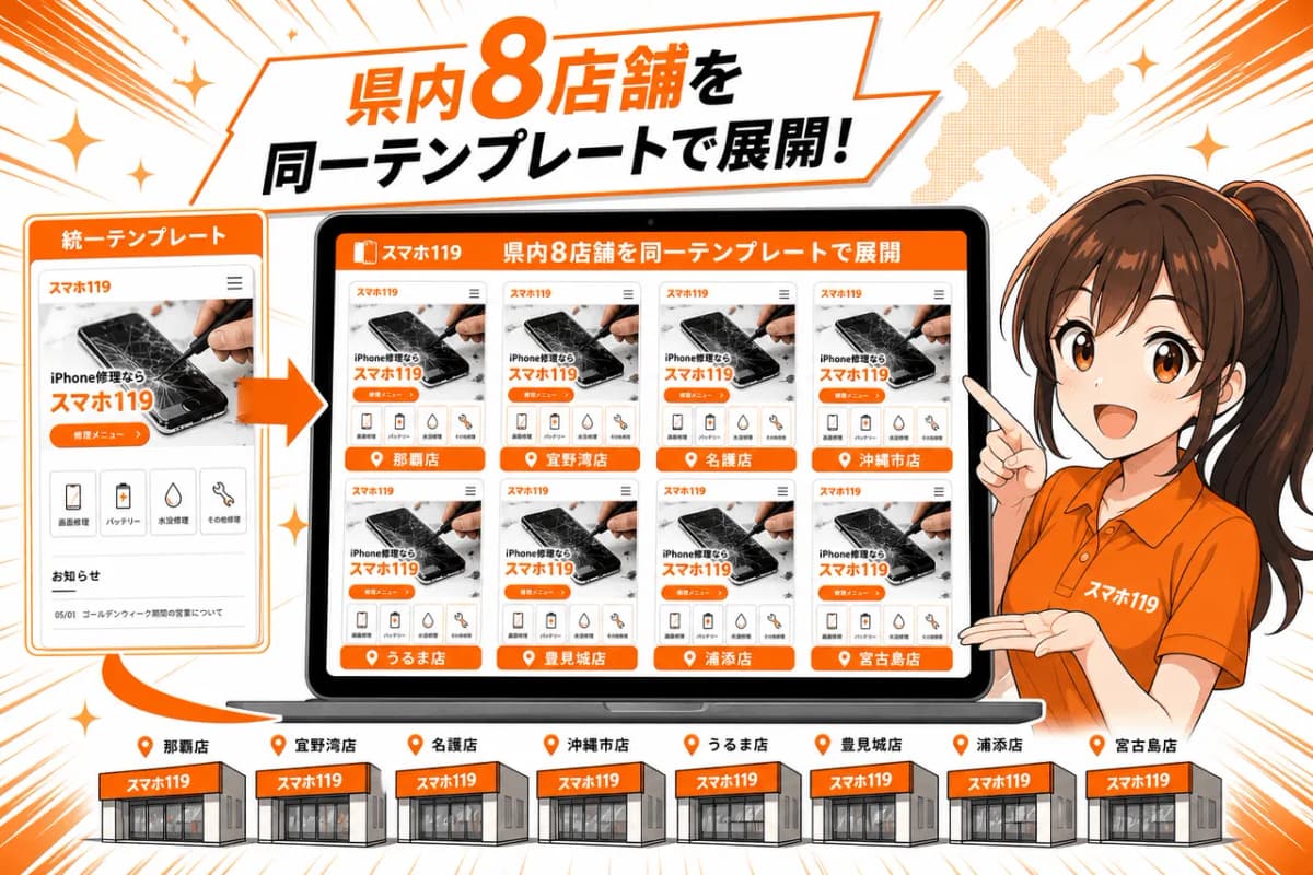 県内8店舗を同一テンプレートで展開