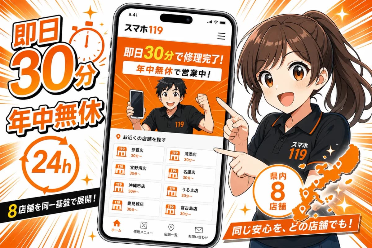 即日30分・年中無休の強みを共通の型に集約